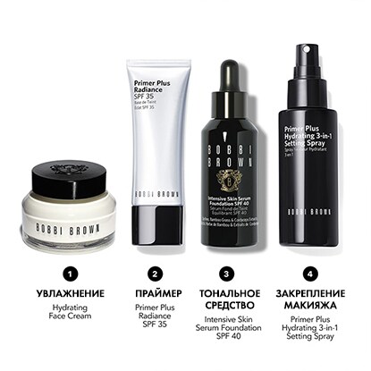 Праймер для сияния лица Primer Radiance SPF 35