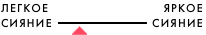 Impact Scale